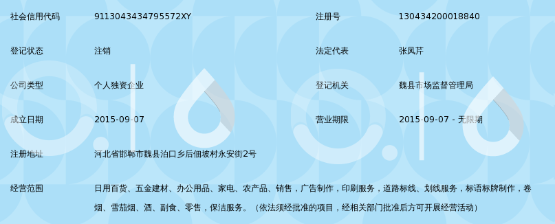 魏縣嘉通貿易經銷部 深入解讀互聯網銷售的成功之道